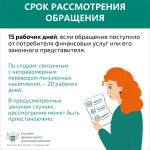 Кто такой финансовый уполномоченный?